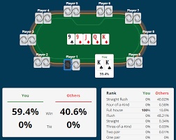 Cách tính xác xuất Poker như thế nào cho hiệu quả nhất?