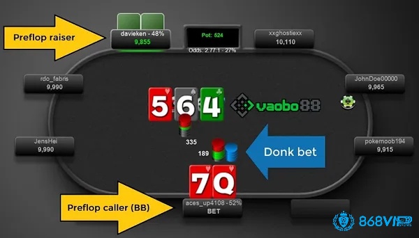 Tìm hiểu thông tin về thuật ngữ Donk bet Poker