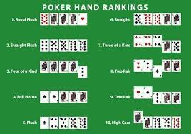 Thứ tự bài Poker từ cao đến thấp chi tiết cho người mới bắt đầu.