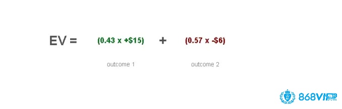 Cách tính EV Poker tính sao cho dễ dàng