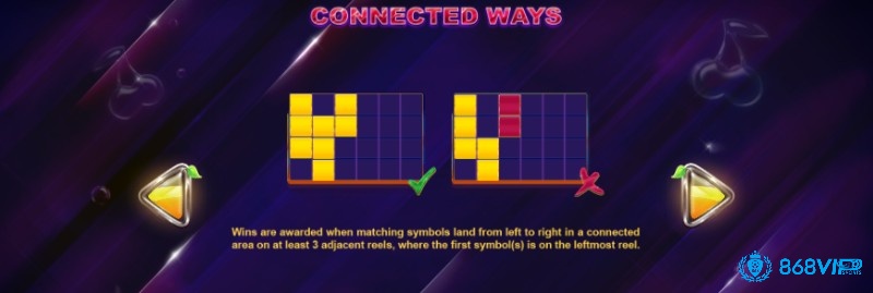 Connected wins sẽ được áp dụng trong cách tính thưởng của game